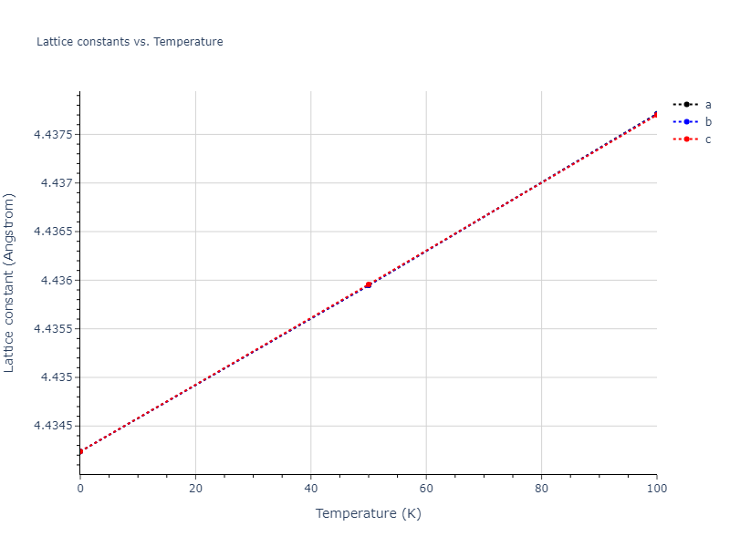 2016--Beland-L-K--Ni-Co--LAMMPS--ipr2/mdsolid.Ni.A15--beta-W.a413ac4f.a