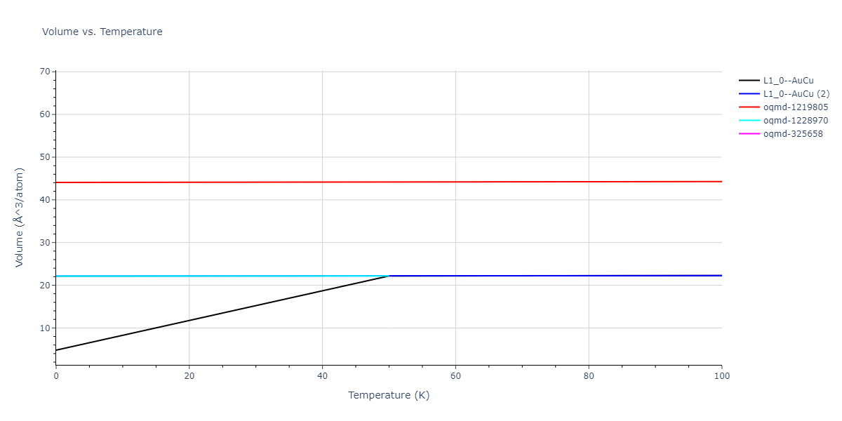 2016--Beland-L-K--Ni-Co--LAMMPS--ipr2/mdthermo.CoNi.V