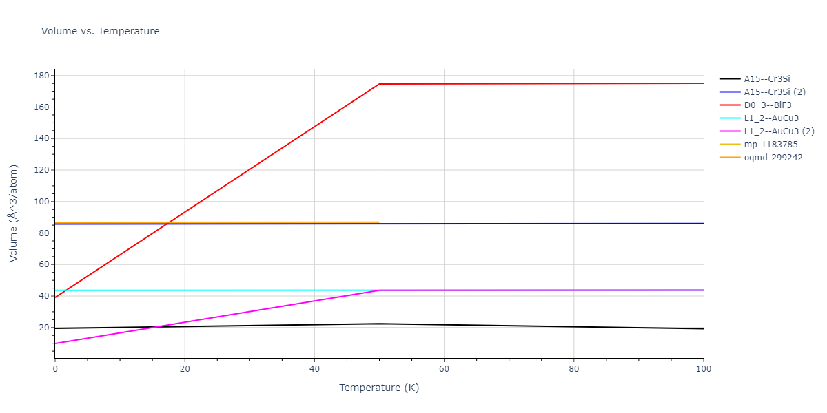 2016--Beland-L-K--Ni-Co--LAMMPS--ipr2/mdthermo.CoNi3.V