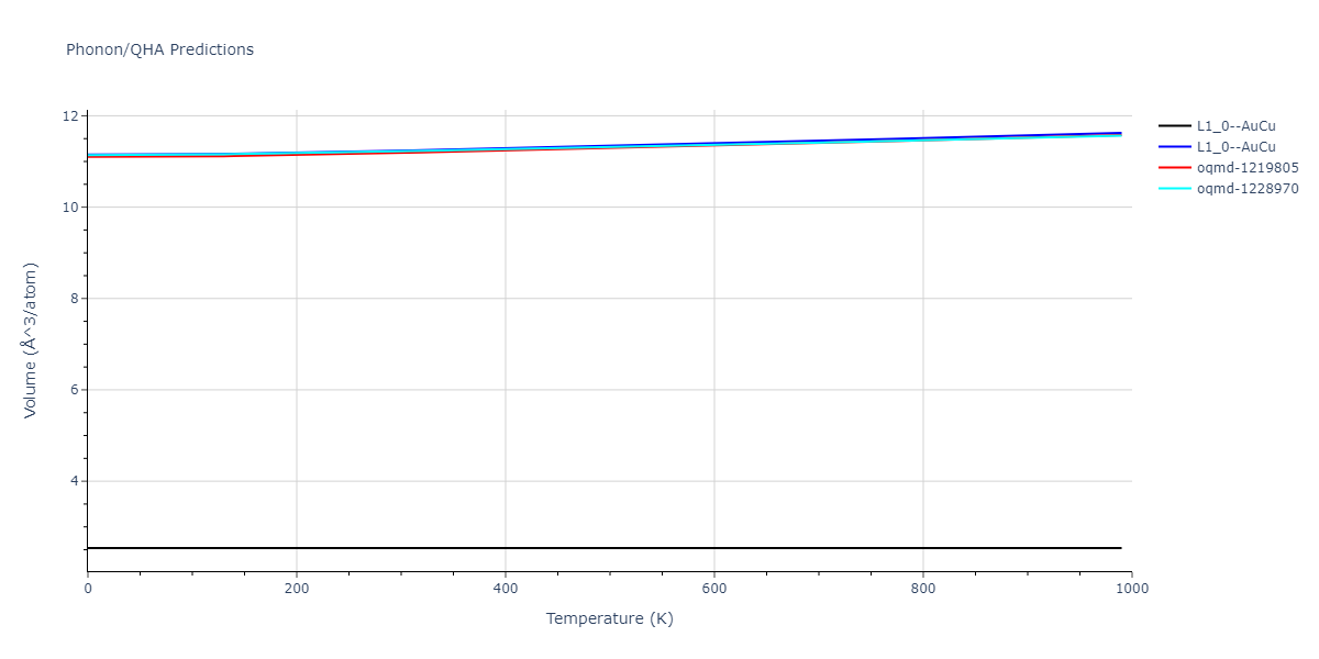 2016--Beland-L-K--Ni-Co--LAMMPS--ipr2/phonon.CoNi.V.png