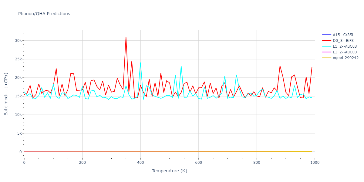 2016--Beland-L-K--Ni-Co--LAMMPS--ipr2/phonon.CoNi3.B.png