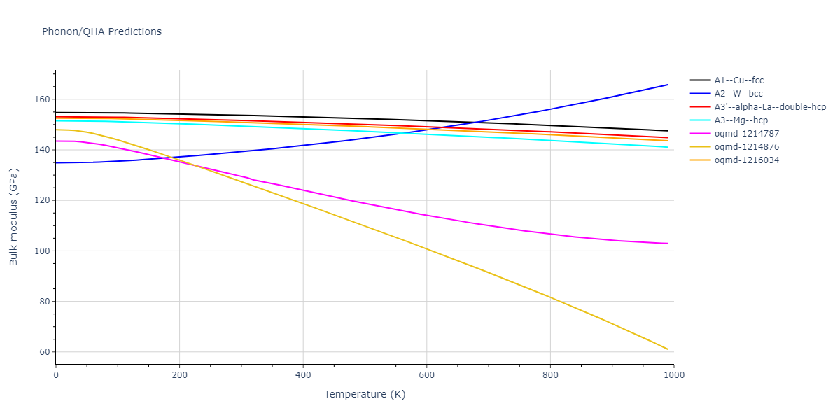 2016--Borovikov-V--Cu-Zr--LAMMPS--ipr1/phonon.Cu.B.png