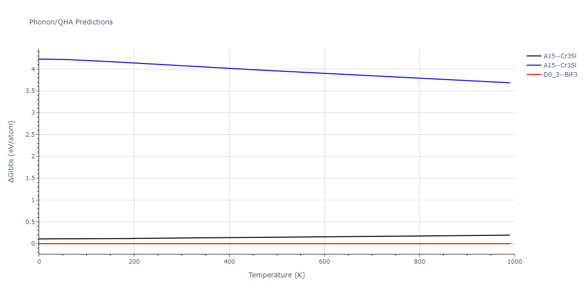 2016--Borovikov-V--Cu-Zr--LAMMPS--ipr1/phonon.Cu3Zr.G.png