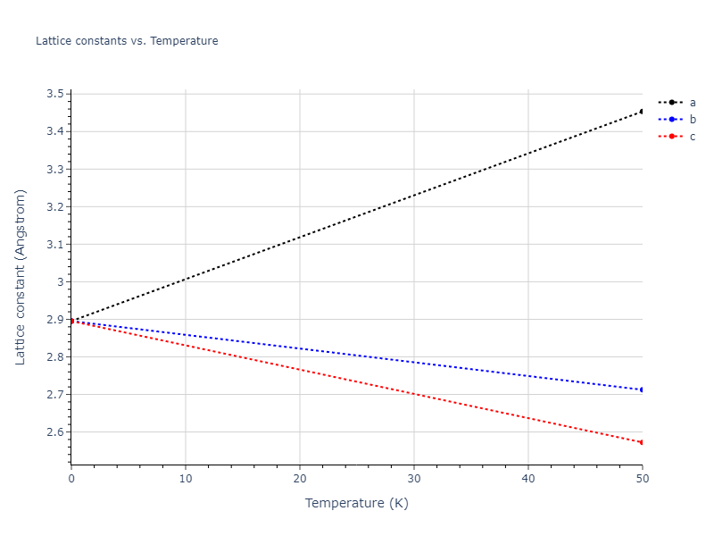 EAM_Dynamo_BorovikovMendelevKing_2016_CuZr__MO_097471813275_000/mdsolid.Cu.A2--W--bcc.662f78ab.a