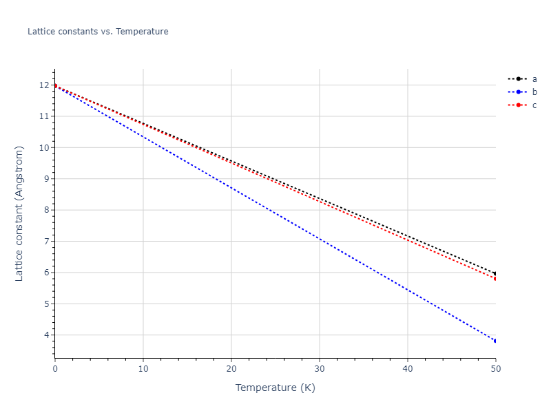 EAM_Dynamo_BorovikovMendelevKing_2016_CuZr__MO_097471813275_000/mdsolid.Cu3Zr.A15--Cr3Si.e0a9619c.a