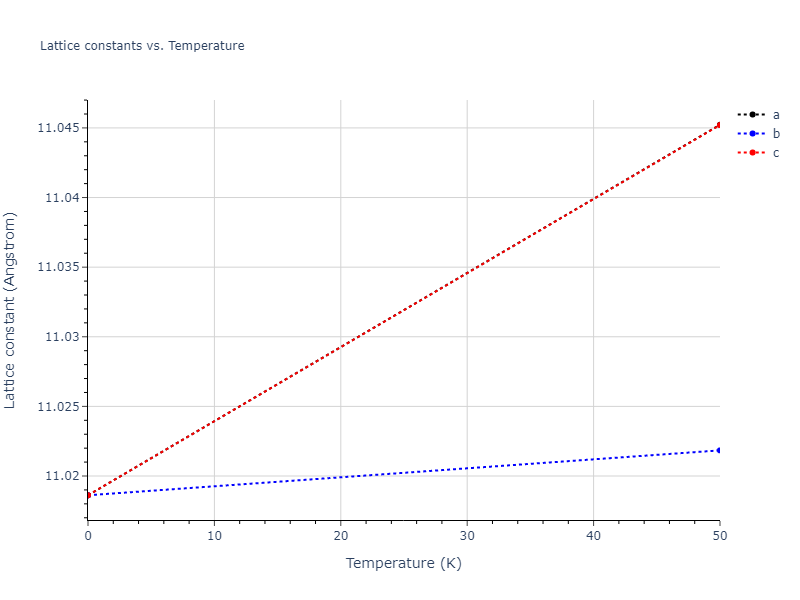 EAM_Dynamo_BorovikovMendelevKing_2016_CuZr__MO_097471813275_000/mdsolid.Zr.oqmd-1214856.6bf6194c.a