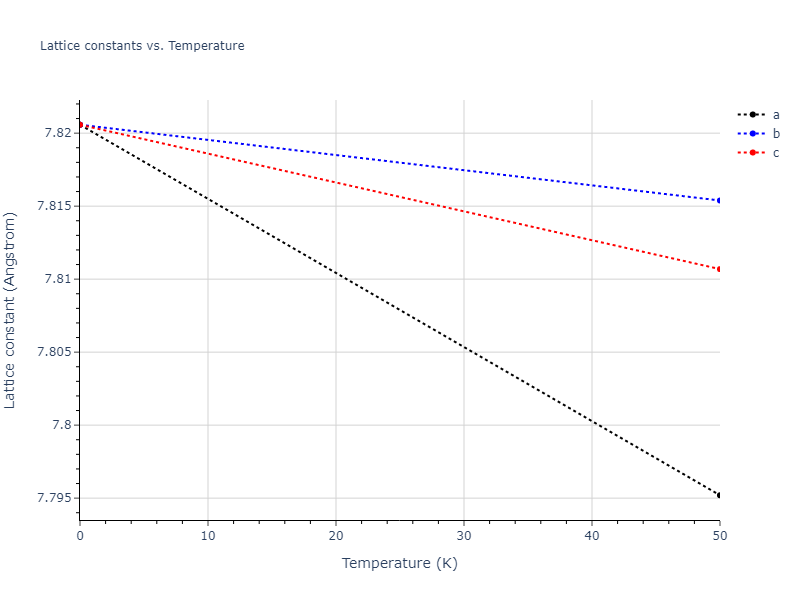 EAM_Dynamo_BorovikovMendelevKing_2016_CuZr__MO_097471813275_000/mdsolid.Zr.oqmd-1214945.038037e1.a