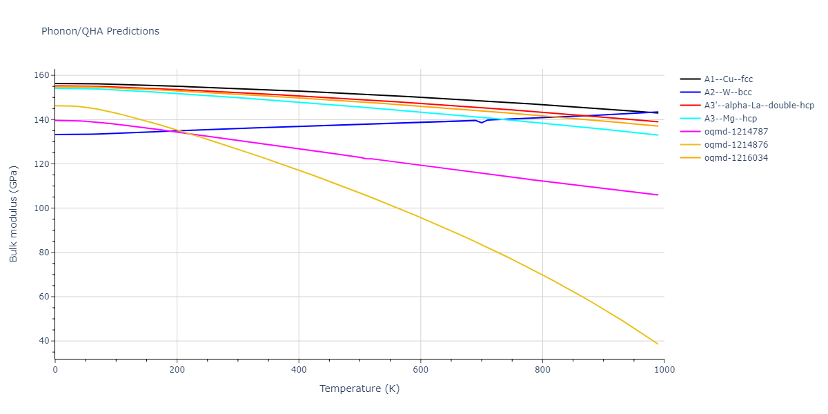 2016--Borovikov-V--fictional-Cu-32--LAMMPS--ipr1/phonon.Cu.B.png