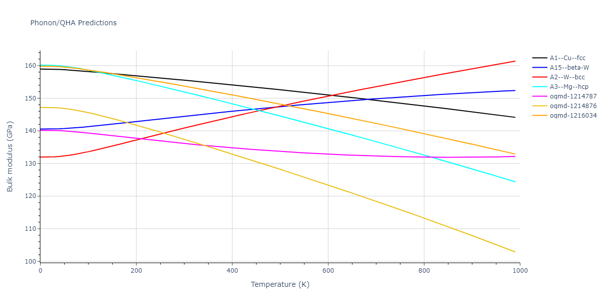 2016--Borovikov-V--fictional-Cu-33--LAMMPS--ipr1/phonon.Cu.B.png