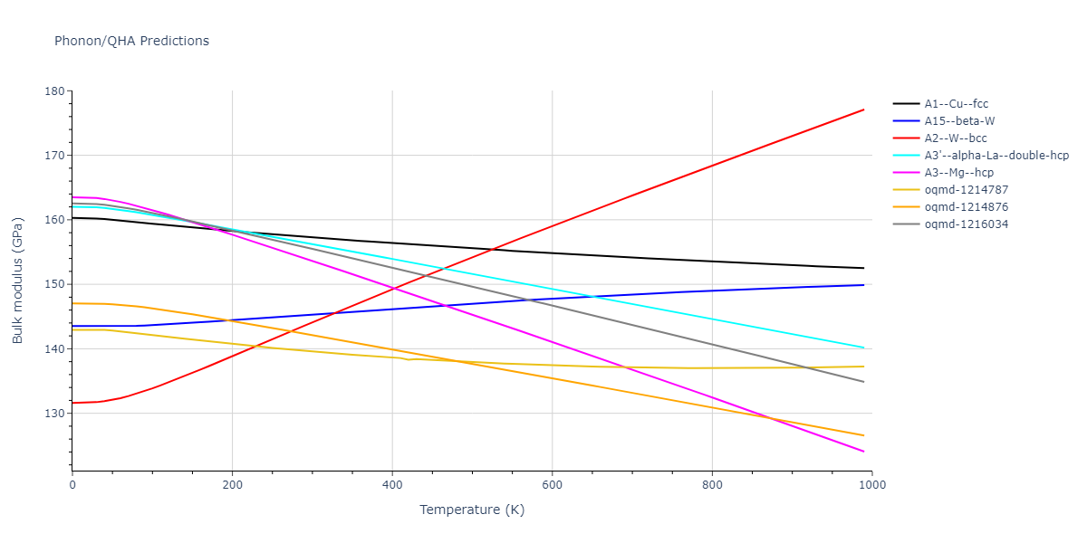 2016--Borovikov-V--fictional-Cu-34--LAMMPS--ipr1/phonon.Cu.B.png