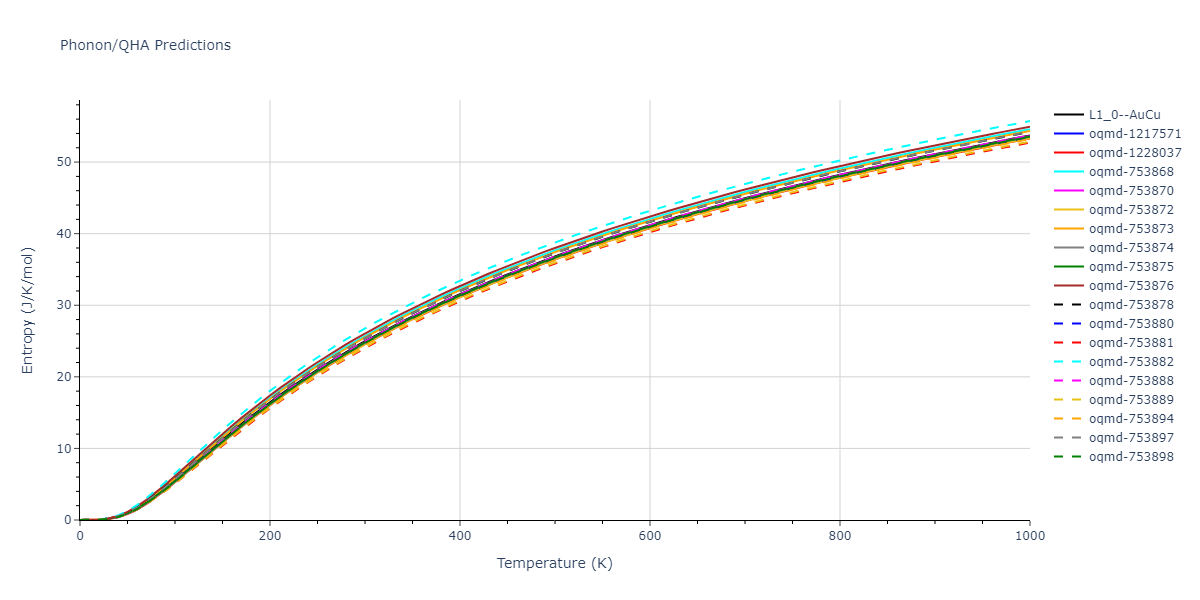 2016--Kim-Y-K--Al-Ti--LAMMPS--ipr1/phonon.AlTi.S.png