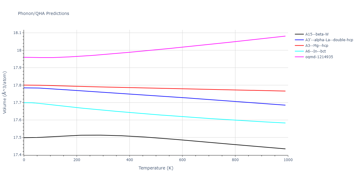 2016--Mendelev-M-I--Ti-3--LAMMPS--ipr1/phonon.Ti.V.png