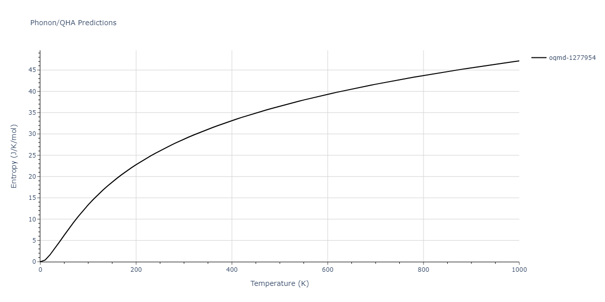 2016--Nichol-A--Cs--LAMMPS--ipr1/phonon.Cs.S.png