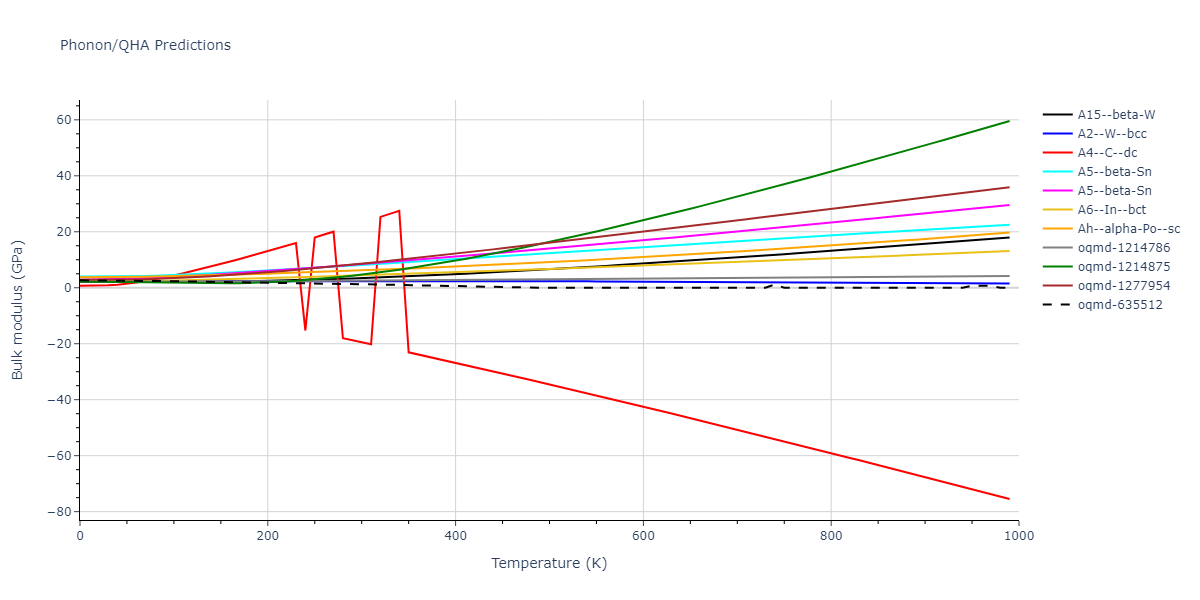 EAM_Dynamo_NicholAckland_2016v2_Cs__MO_144828415103_000/phonon.Cs.B.png