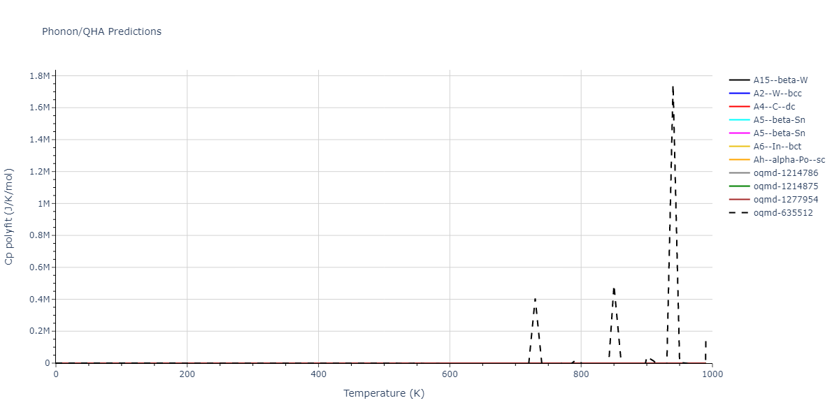 EAM_Dynamo_NicholAckland_2016v2_Cs__MO_144828415103_000/phonon.Cs.Cp-poly.png