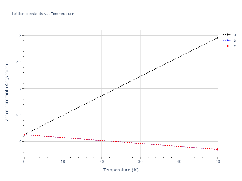 2016--Nichol-A--K--LAMMPS--ipr2/mdsolid.K.A1--Cu--fcc.15ba1e8c.a