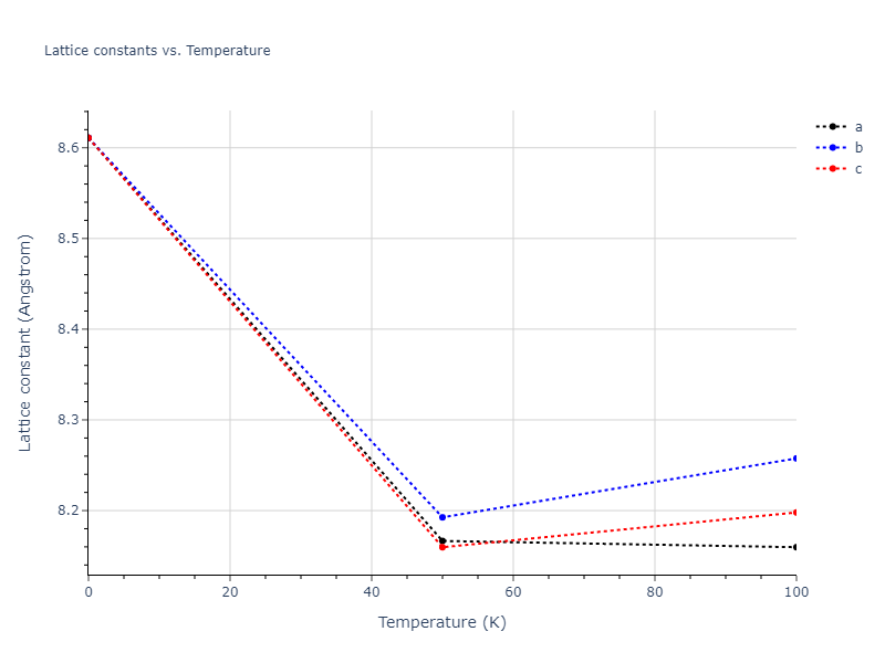 2016--Nichol-A--K--LAMMPS--ipr2/mdsolid.K.A15--beta-W.7e5dca4a.a