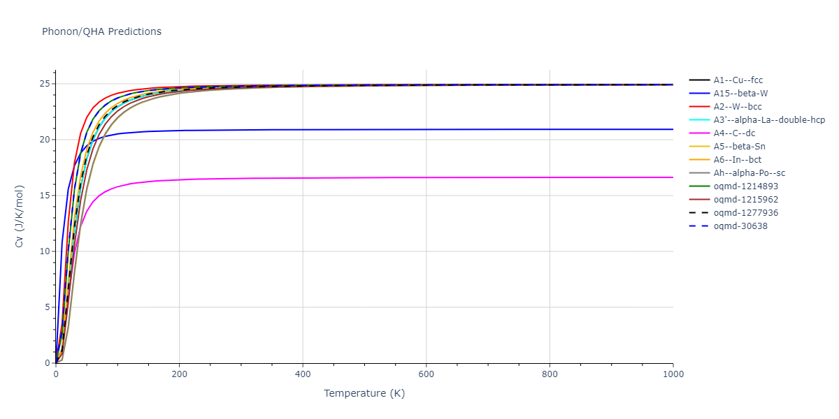 2016--Nichol-A--K--LAMMPS--ipr2/phonon.K.Cv.png