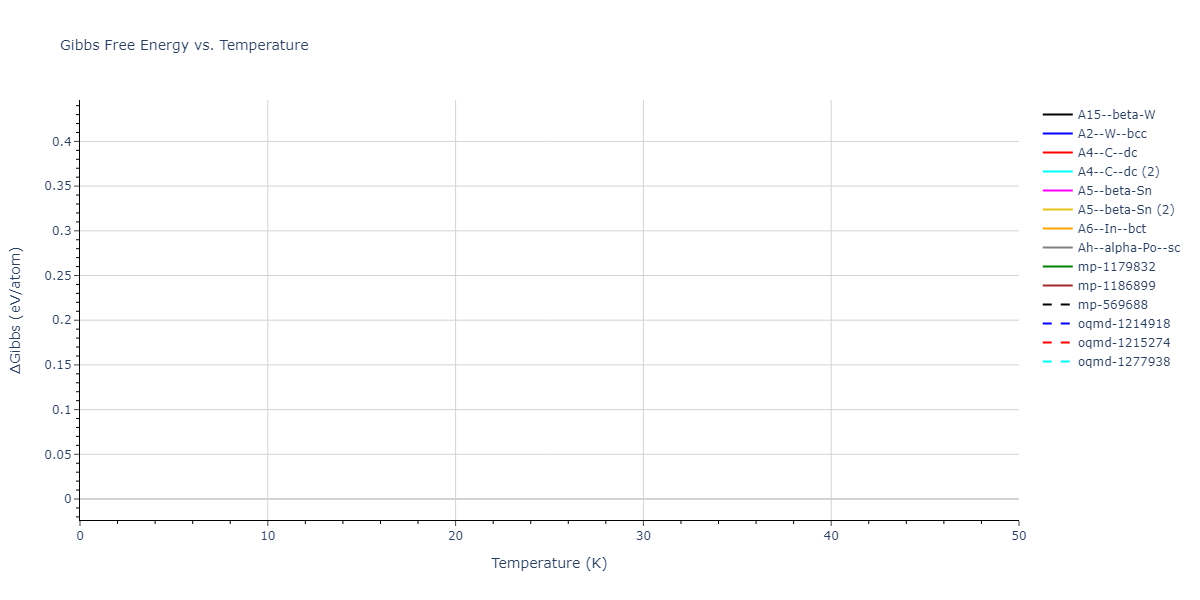 EAM_Dynamo_NicholAckland_2016v2_Rb__MO_874930365376_000/mdthermo.Rb.G