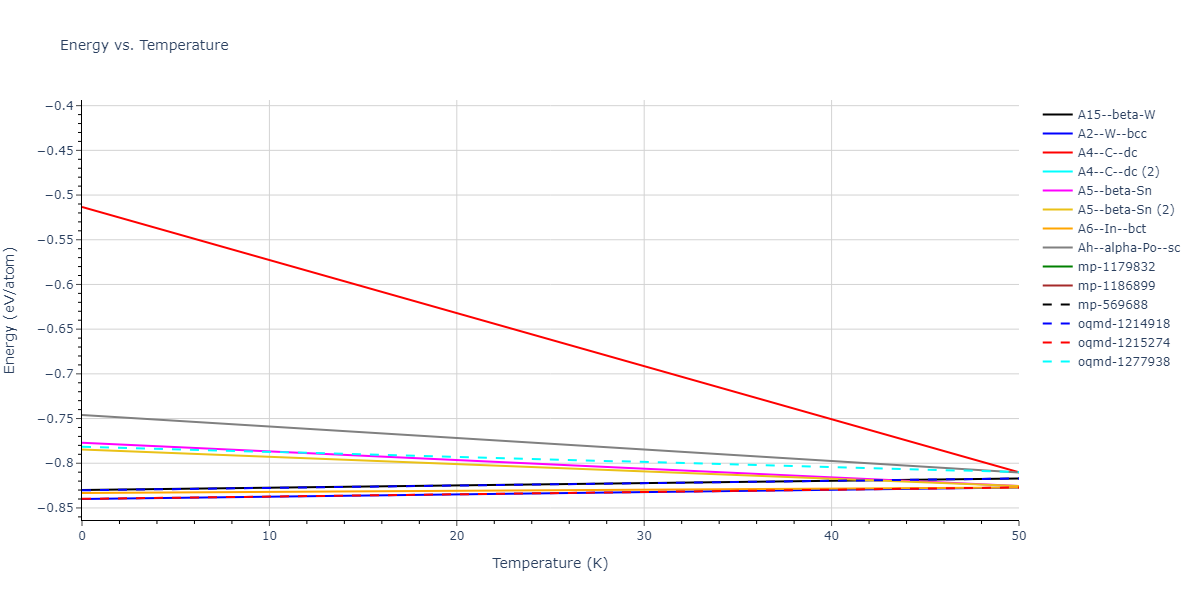 EAM_Dynamo_NicholAckland_2016v2_Rb__MO_874930365376_000/mdthermo.Rb.U