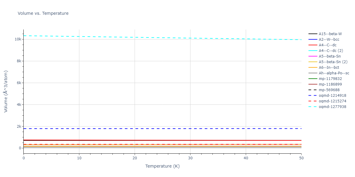 EAM_Dynamo_NicholAckland_2016v2_Rb__MO_874930365376_000/mdthermo.Rb.V