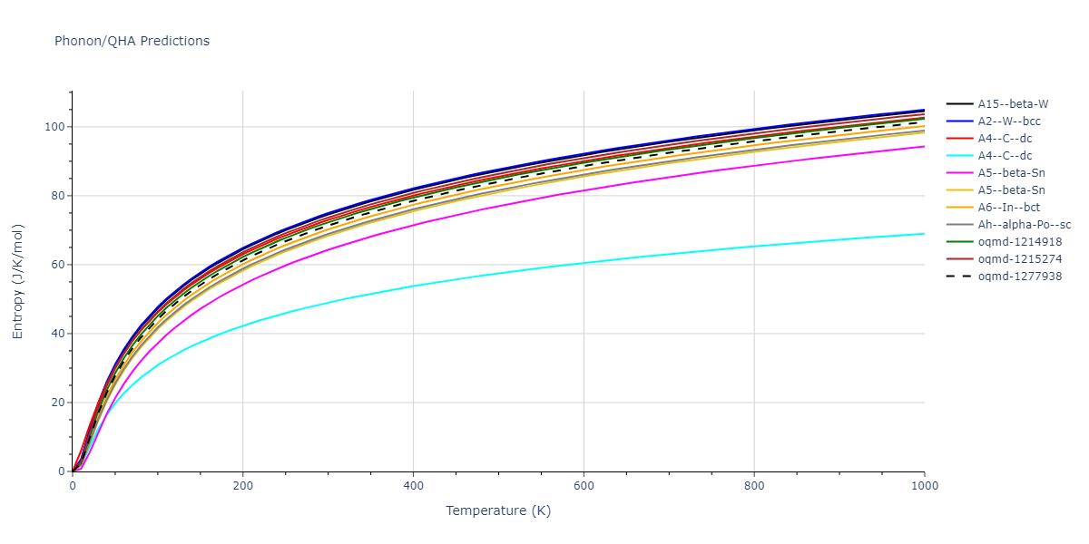 EAM_Dynamo_NicholAckland_2016v2_Rb__MO_874930365376_000/phonon.Rb.S.png