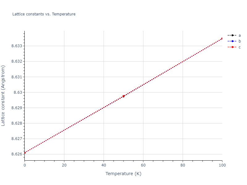 2016--Samolyuk-G-D--Ni-Pd--LAMMPS--ipr1/mdsolid.Ni.oqmd-1214817.9a827773.a