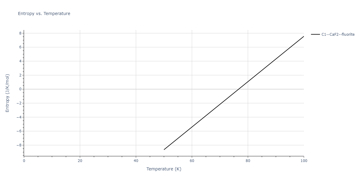 2016--Samolyuk-G-D--Ni-Pd--LAMMPS--ipr1/mdthermo.NiPd2.S