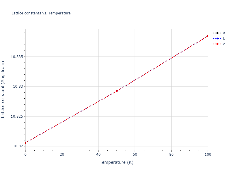2016--Wilson-S-R--fictional-Mg--LAMMPS--ipr1/mdsolid.Mg.oqmd-1214809.389fd418.a