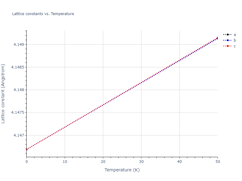 2016--Zhang-P--Ti-O--LAMMPS--ipr1/mdsolid.Ti.A1--Cu--fcc.0181683f.a