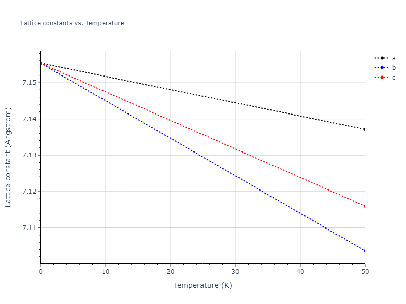 EAM_Dynamo_ZhangAshcraftMendelev_2016_NiNb__MO_047308317761_000/mdsolid.Nb.oqmd-1214903.94093187.a