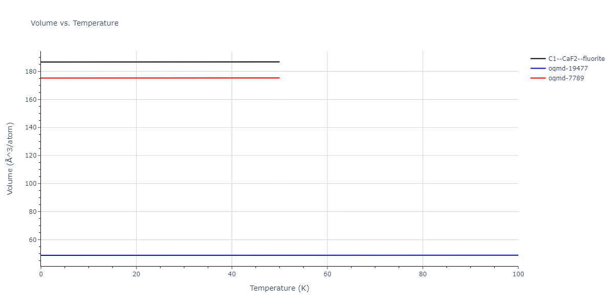 2016--Zhou-X-W--Al-Cu--LAMMPS--ipr2/mdthermo.Al2Cu.V