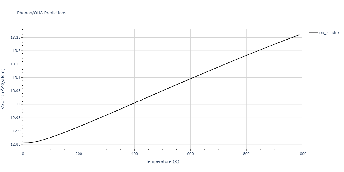 2016--Zhou-X-W--Al-Cu--LAMMPS--ipr2/phonon.AlCu3.V.png