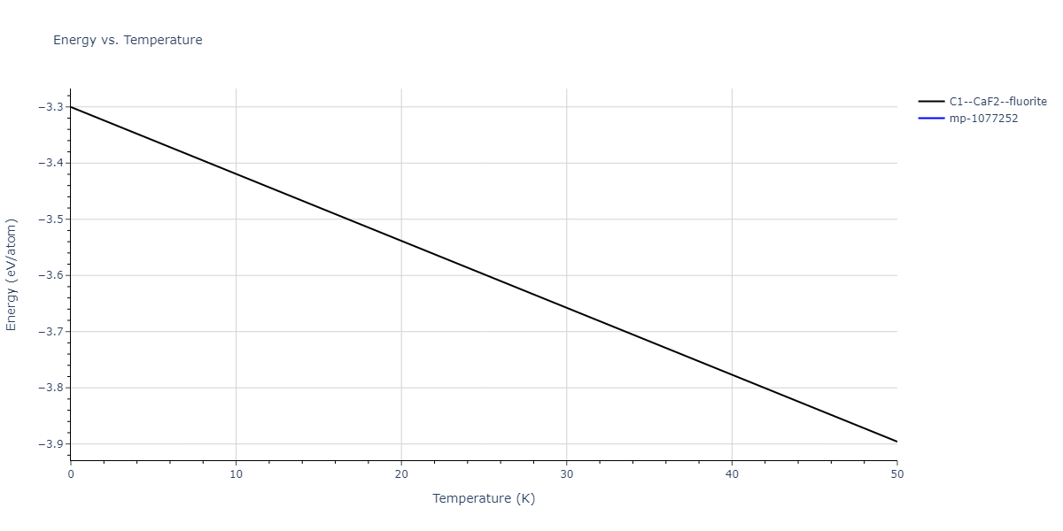 2017--Beland-L-K--Fe-Ni-Cr--LAMMPS--ipr1/mdthermo.Cr2Ni.U
