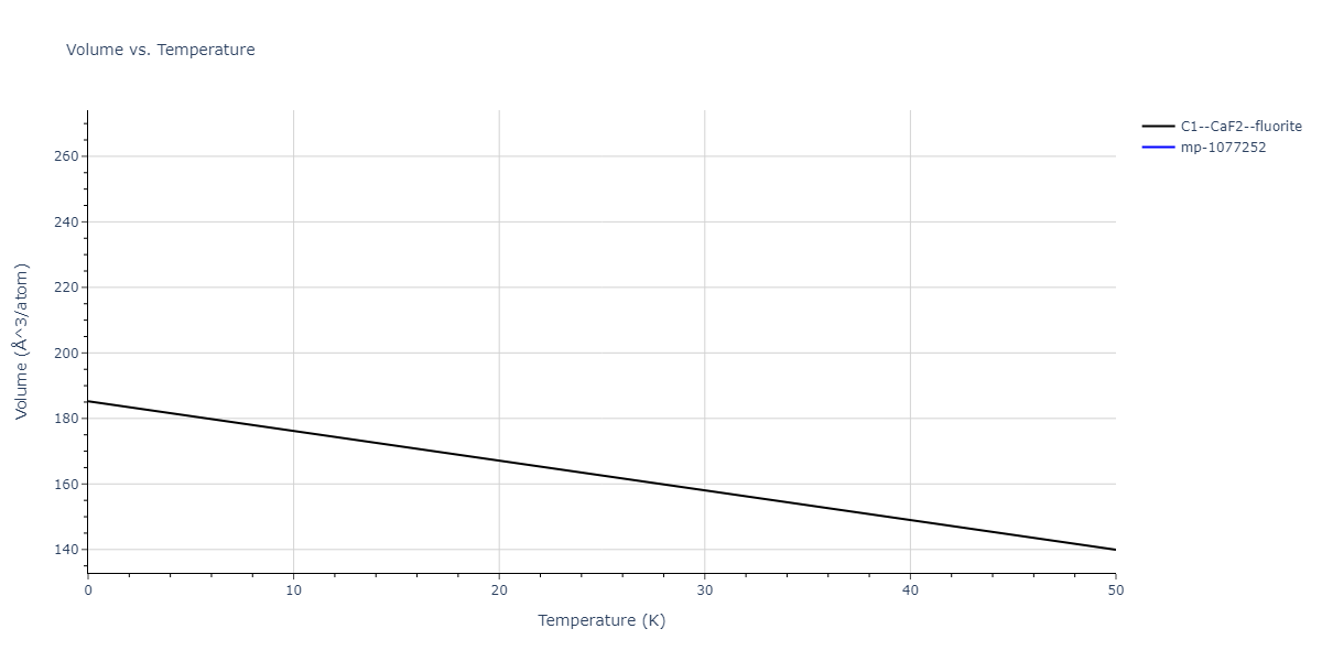 2017--Beland-L-K--Fe-Ni-Cr--LAMMPS--ipr1/mdthermo.Cr2Ni.V