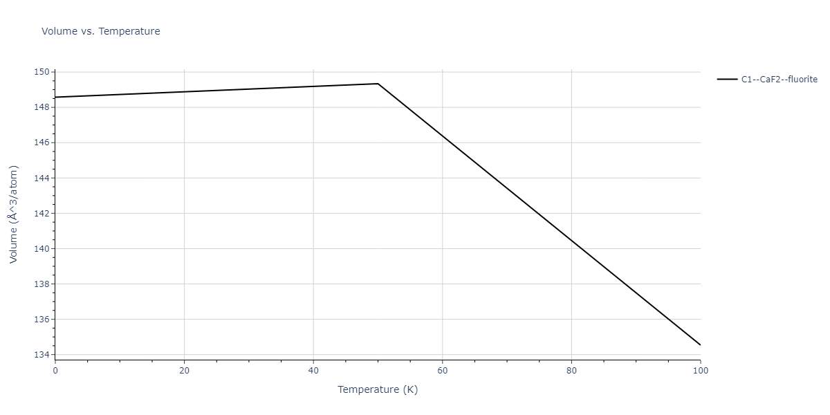 2017--Beland-L-K--Fe-Ni-Cr--LAMMPS--ipr1/mdthermo.FeNi2.V