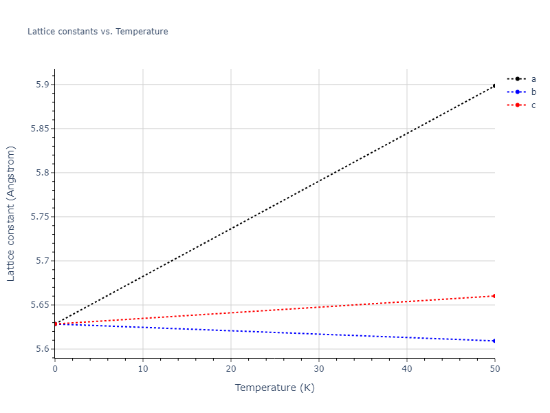 2017--Choi-W-M--Co-Cr--LAMMPS--ipr1/mdsolid.CoCr3.D0_3--BiF3.0eade8f4.a