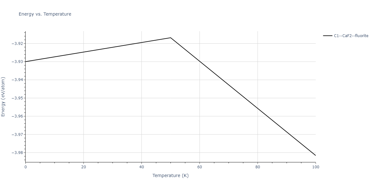 2017--Choi-W-M--Co-Cr--LAMMPS--ipr1/mdthermo.Co2Cr.U