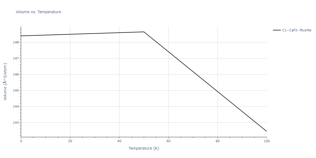 2017--Choi-W-M--Co-Cr--LAMMPS--ipr1/mdthermo.Co2Cr.V