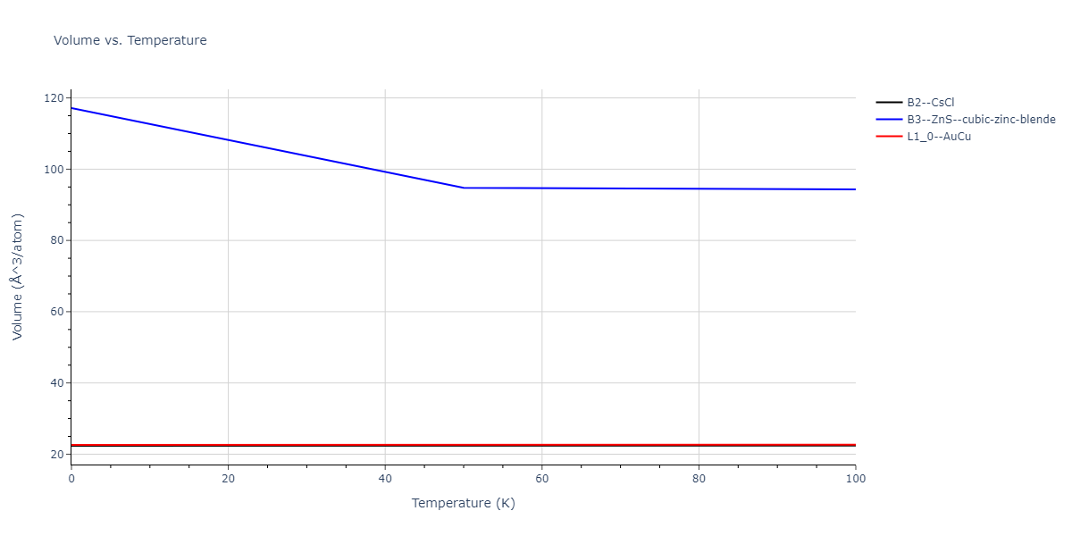 2017--Choi-W-M--Co-Cr--LAMMPS--ipr1/mdthermo.CoCr.V
