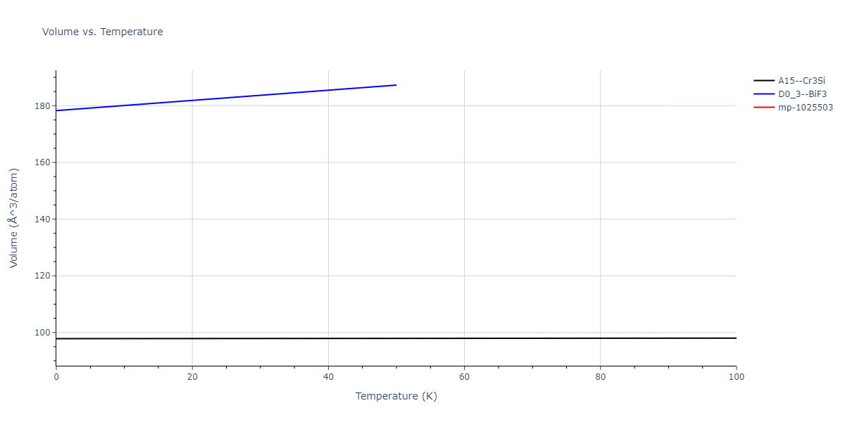 2017--Choi-W-M--Co-Cr--LAMMPS--ipr1/mdthermo.CoCr3.V