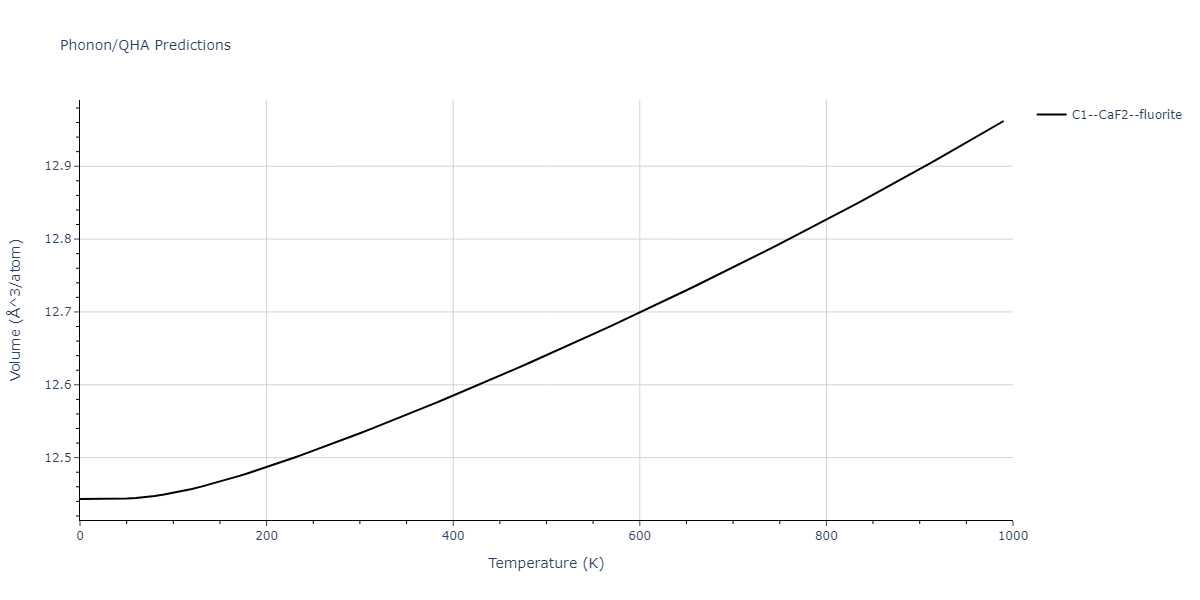 2017--Choi-W-M--Co-Cr--LAMMPS--ipr1/phonon.Co2Cr.V.png