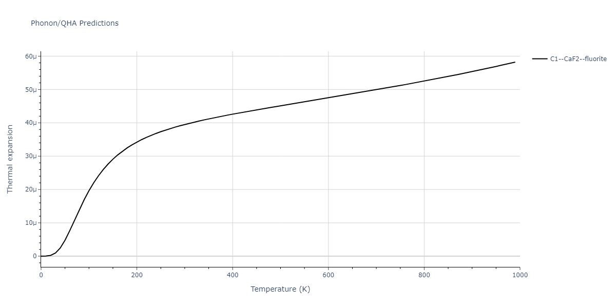 2017--Choi-W-M--Co-Cr--LAMMPS--ipr1/phonon.Co2Cr.alpha.png