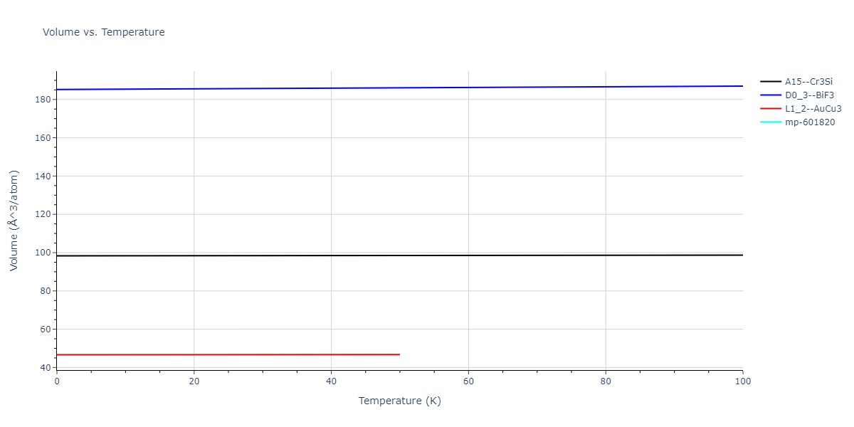 2017--Choi-W-M--Co-Fe--LAMMPS--ipr1/mdthermo.CoFe3.V