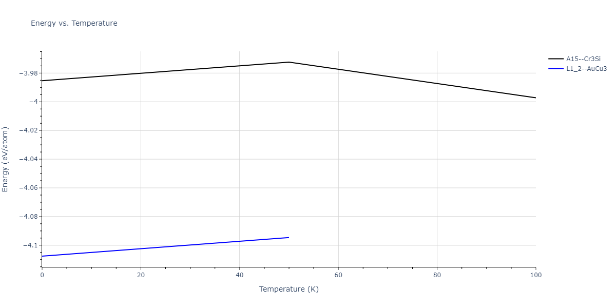 2017--Choi-W-M--Co-Mn--LAMMPS--ipr1/mdthermo.Co3Mn.U