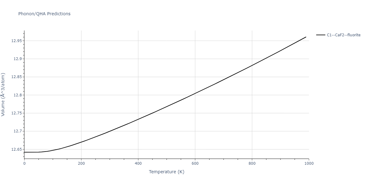 2017--Choi-W-M--Co-Mn--LAMMPS--ipr1/phonon.Co2Mn.V.png