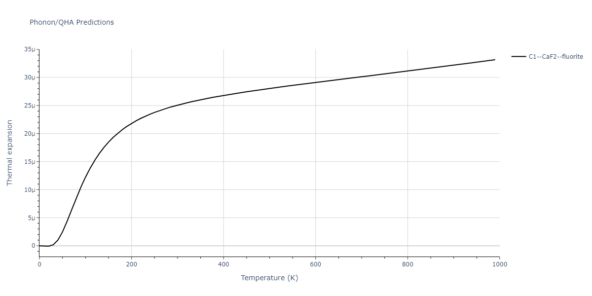 2017--Choi-W-M--Co-Mn--LAMMPS--ipr1/phonon.Co2Mn.alpha.png