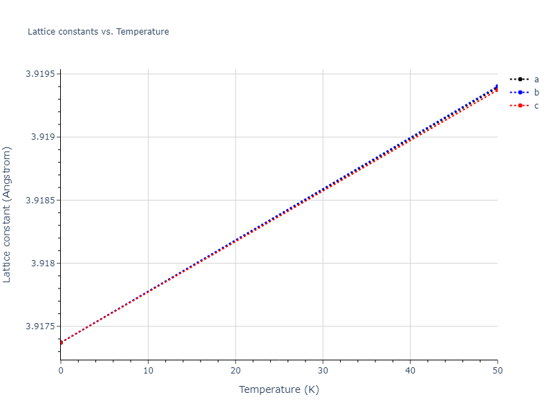 2017--Kim-J-S--Pt-Mo--LAMMPS--ipr1/mdsolid.Pt.A1--Cu--fcc.53748d9c.a