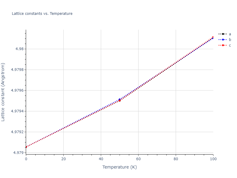 2017--Kim-J-S--Pt-Mo--LAMMPS--ipr1/mdsolid.Pt.A15--beta-W.80681922.a