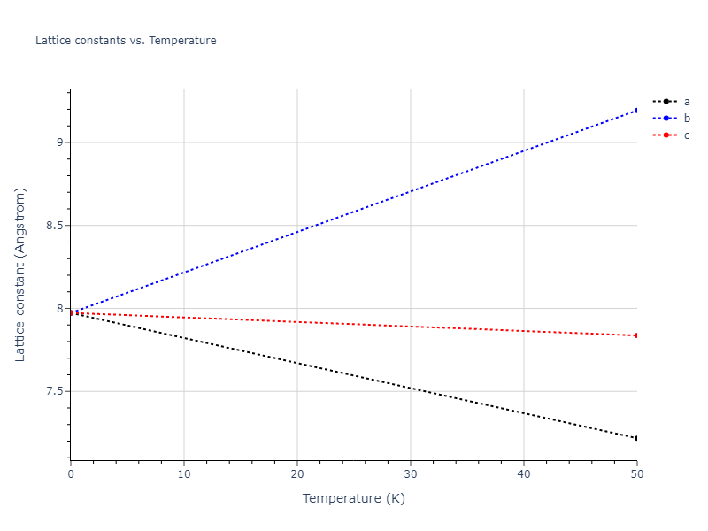 2018--Jang-H-S--Mg-Nd--LAMMPS--ipr1/mdsolid.MgNd3.D0_3--BiF3.24042f9c.a